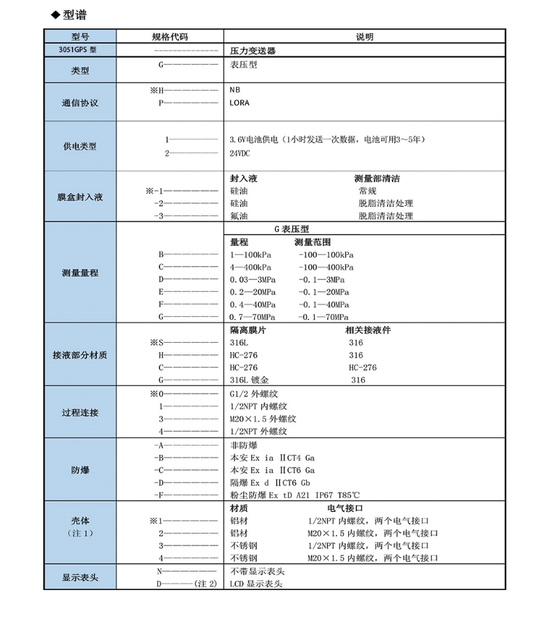 1652936284787142.jpg 11.jpg